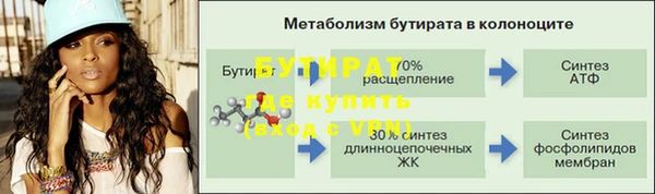 мескалин Дмитров